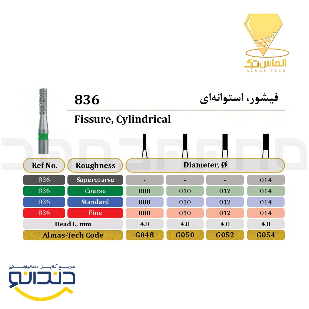فرز الماسی توربین فیشور استوانه ای - الماس تک