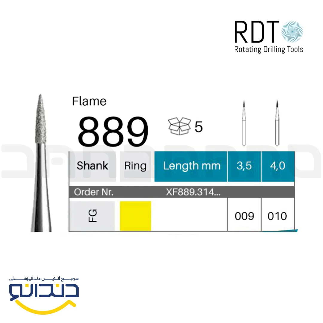 فرز الماسی توربین - RDT