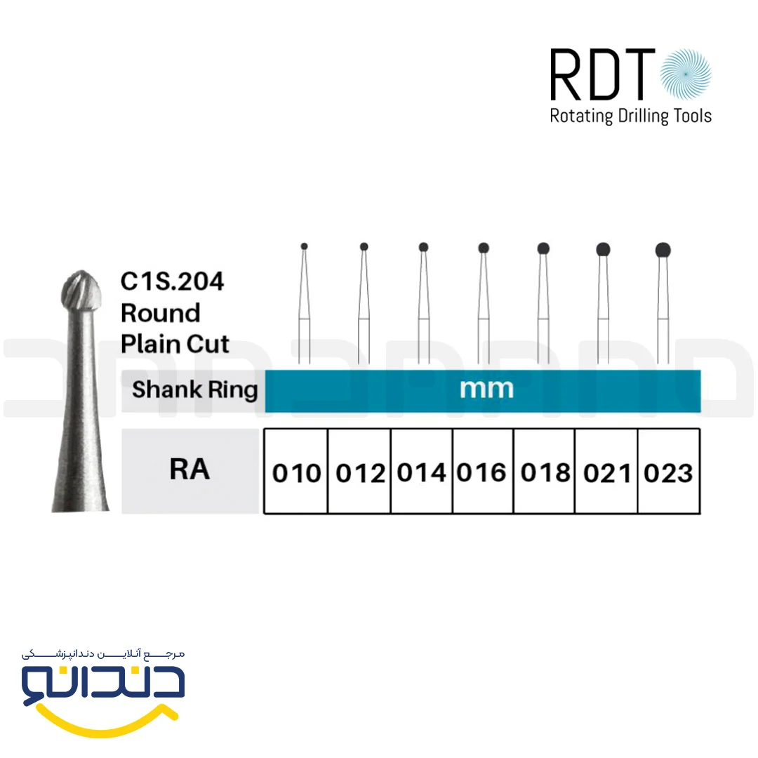 فرز کارباید آنگل - RDT