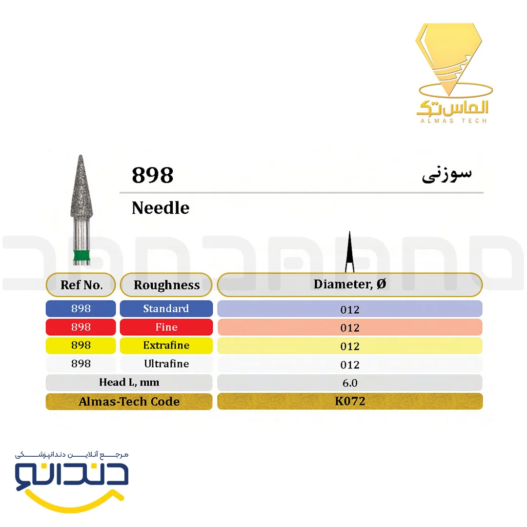 فرز الماسی توربین سوزنی - الماس تک