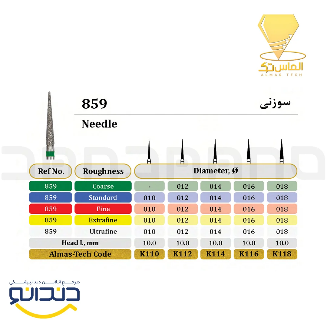 فرز الماسی توربین سوزنی - الماس تک