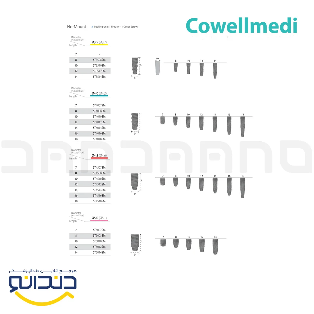 فیکسچر ایمپلنت SLA-SH قطر : 4 - کاول مدی
